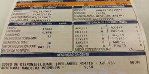previa-da-inflacao-oficial-cai-pela-metade-e-fecha-outubro-em-0,32%